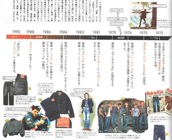 古着衣服有哪些风格,古着是死人穿过的衣服吗