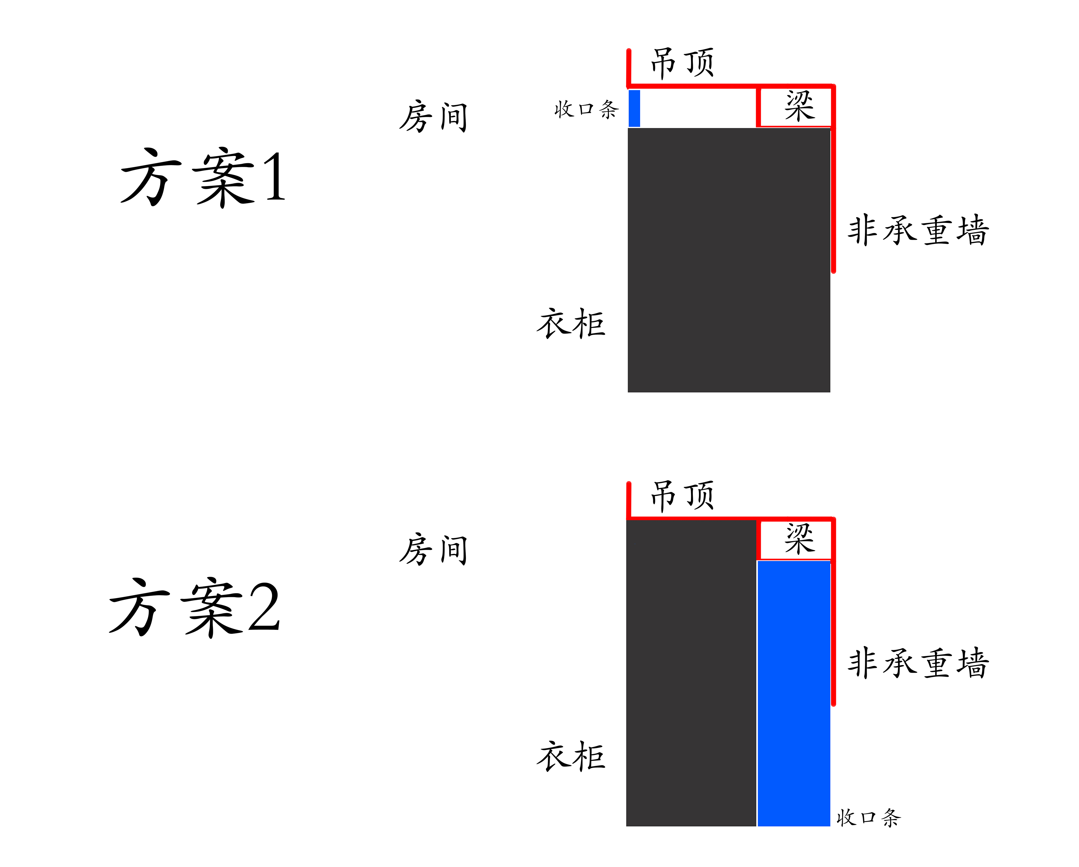 定制衣柜被厂家坑钱了找谁投诉,定制衣柜维权最有效的方法