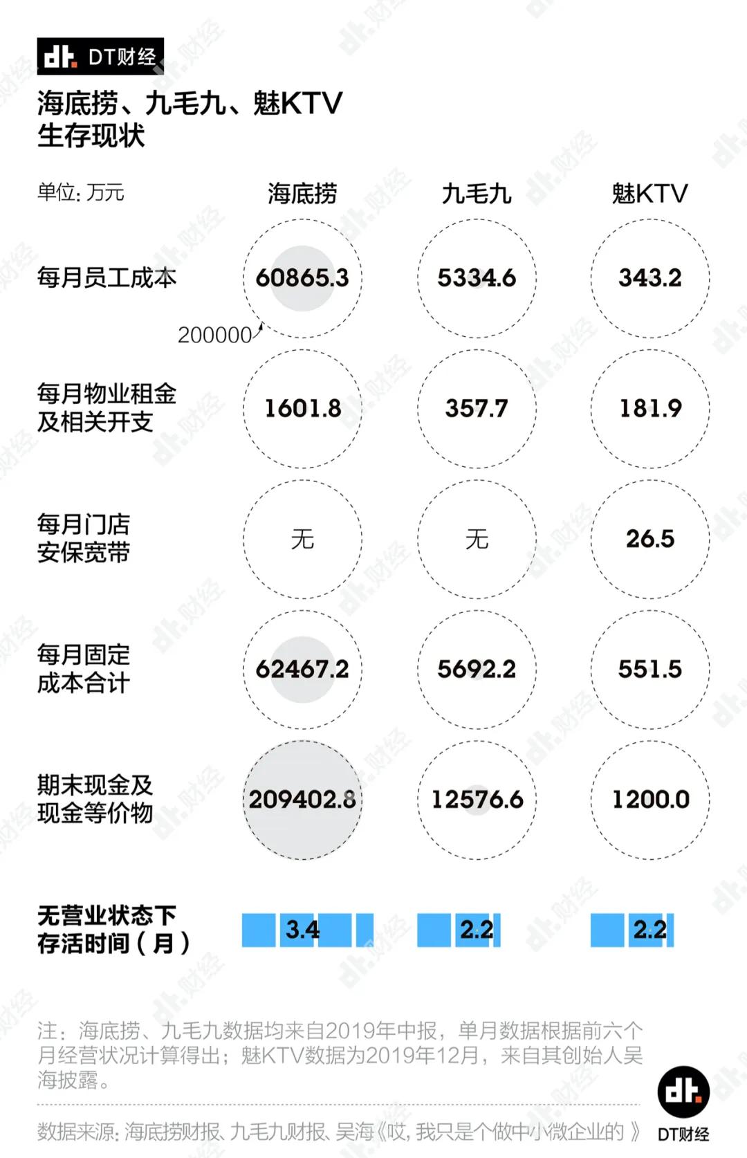 互联网广告行业规模和发展,互联网广告行业的发展历史