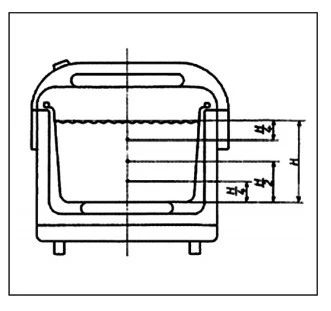 智能电饭煲几级能效好,电气性能测试标准