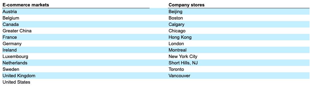 波司登羽绒服出产地在哪里,波司登价格为什么涨了这么多