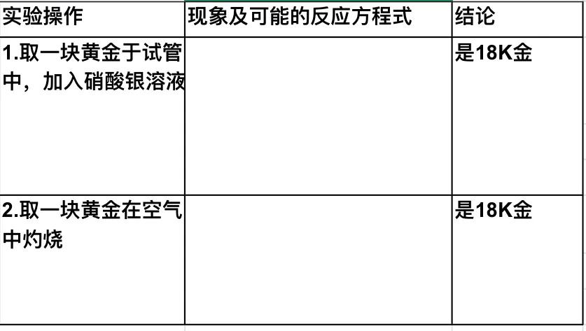 初三化学一单元基础知识试题,初三化学一二单元检测题