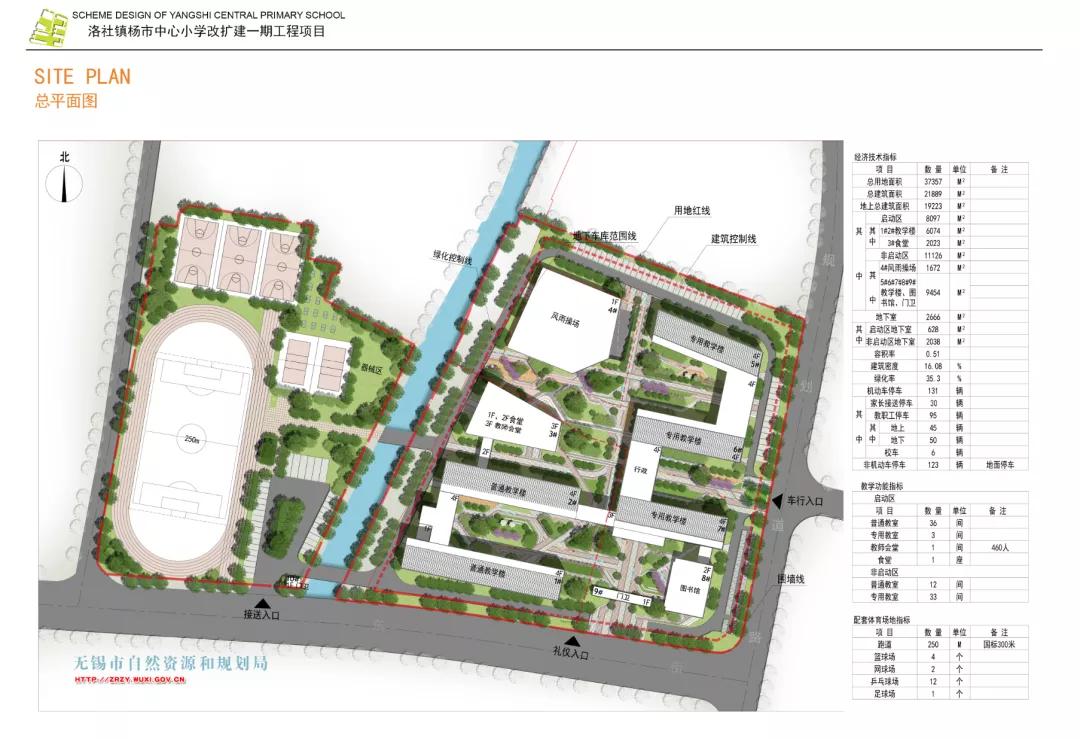 2019年无锡新建的学校,无锡规划新学校有哪些