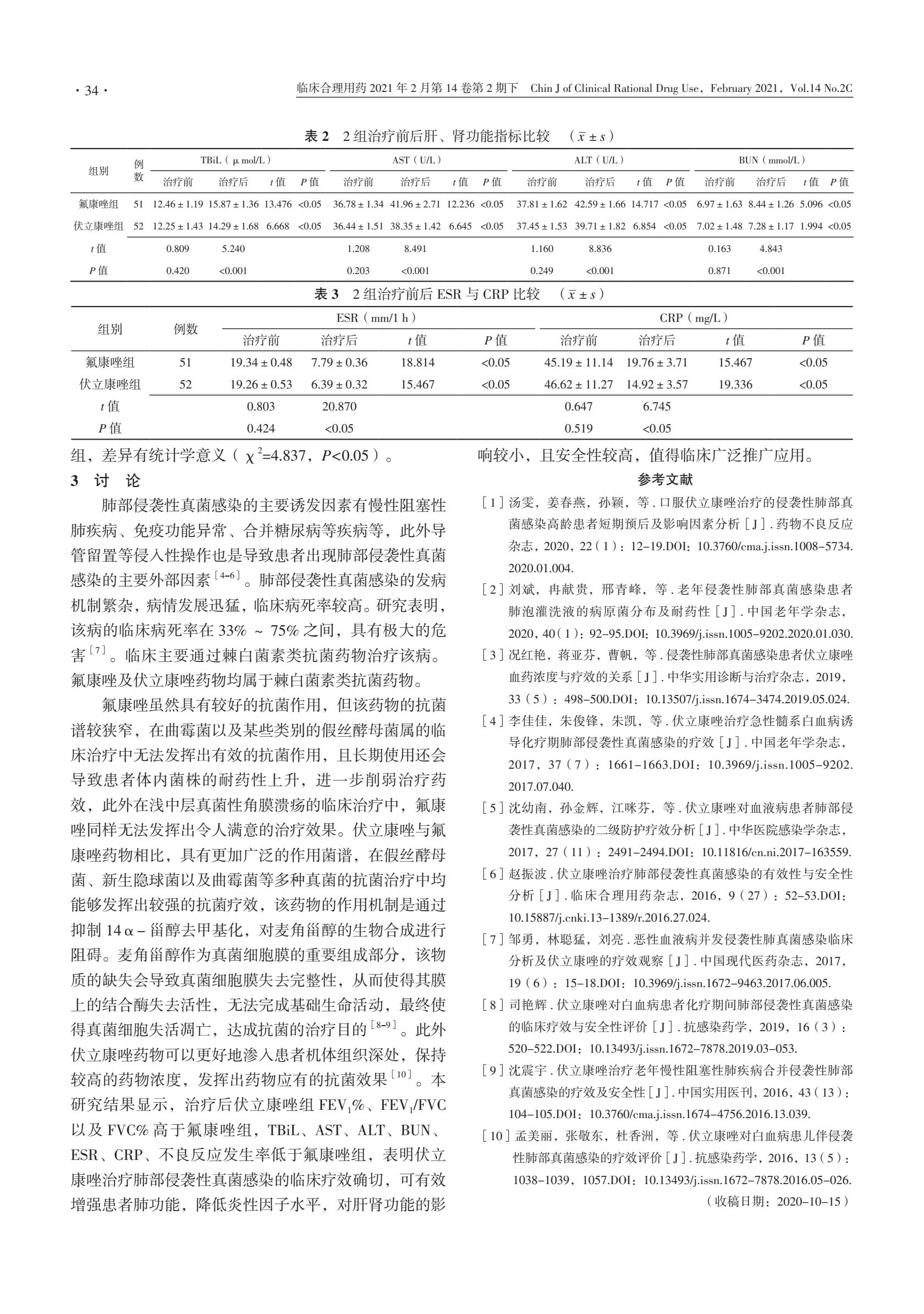 伏立康唑治疗肺部侵袭性真菌感染的临床疗效及其安全性