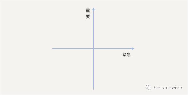 数据分析的逻辑思维有哪些,数据分析思维方法和技巧的书