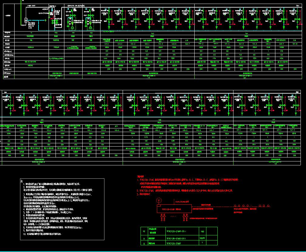 弱电智能化cad图纸报价,弱电机房CAD布置图