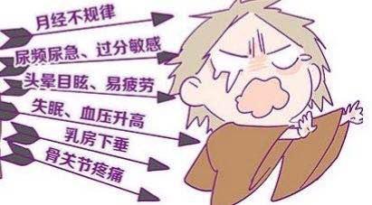 世界更年期关怀日是哪年设定的,关于更年期的科普