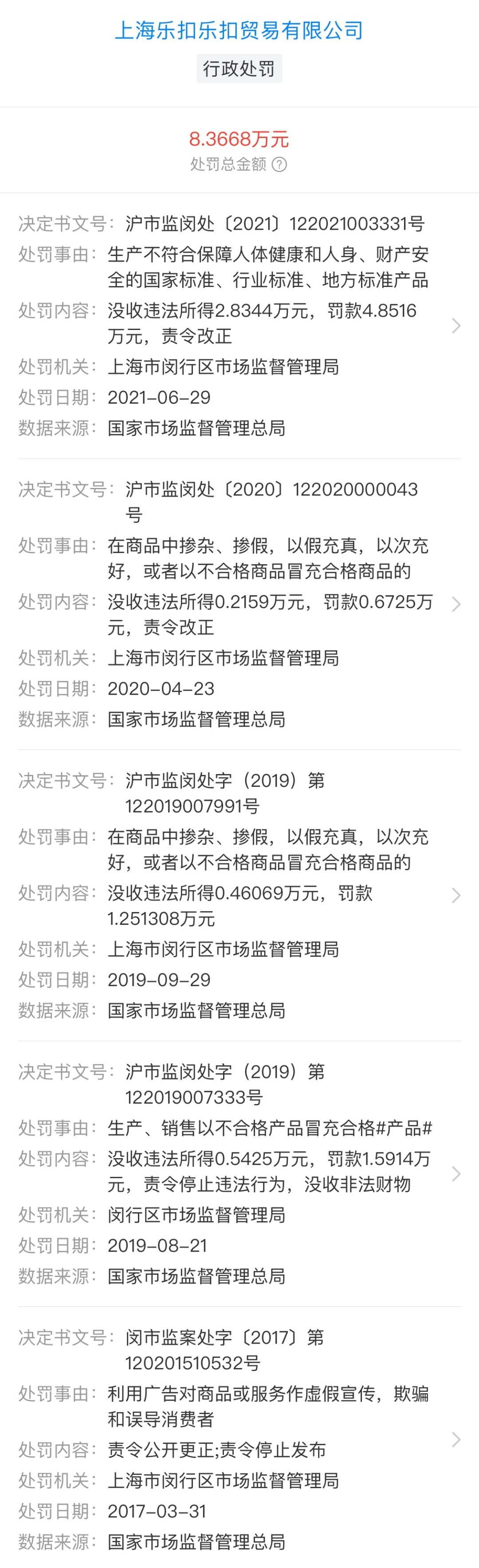 乐扣乐扣售劣质产品被罚,乐扣为什么被列入黑名单