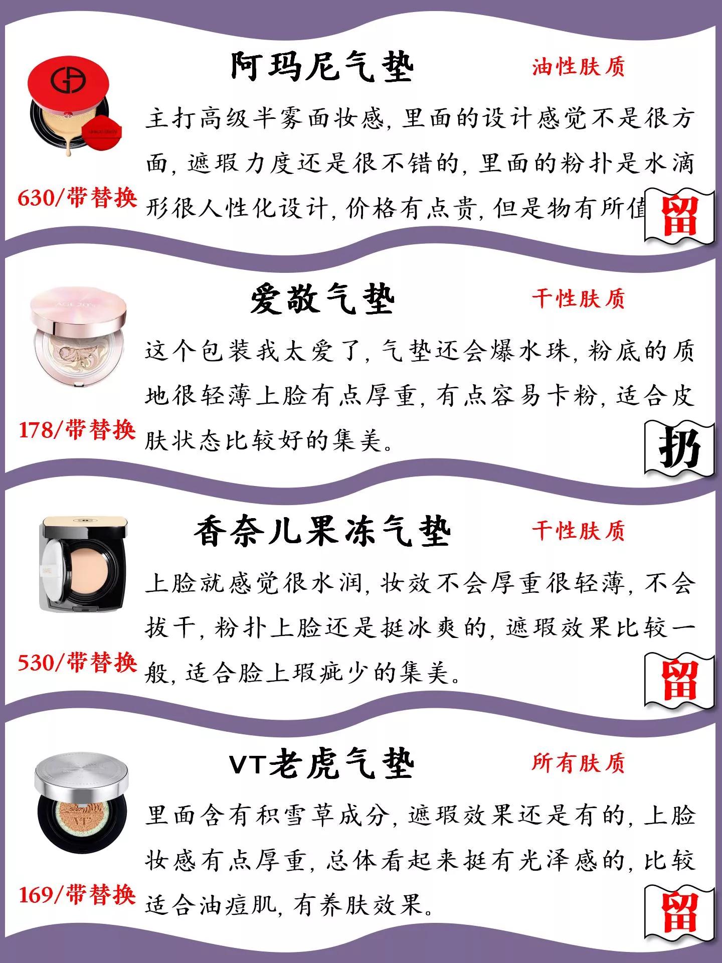 30-40岁平价气垫排行榜前十名,30款热门气垫