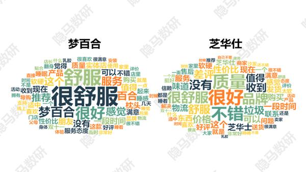 梦百合第二局最新消息,梦百合记忆棉床垫弊端