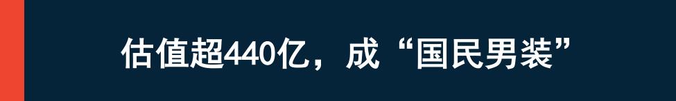 海澜之家新零售策略分析,分析海澜之家零售