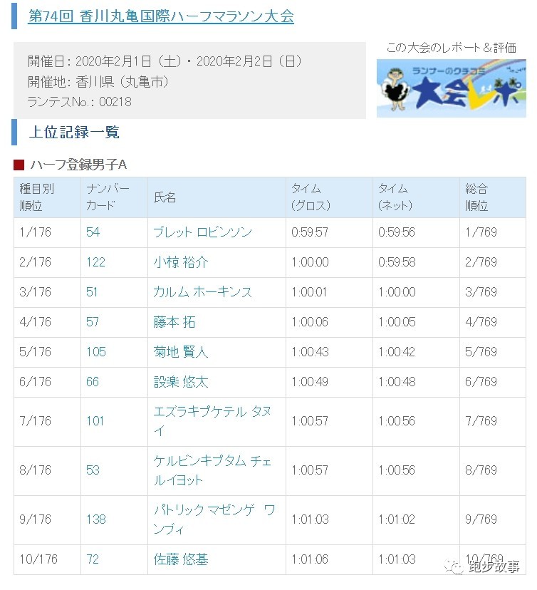日本第二次世界大战多厉害,日本亚洲最强一战