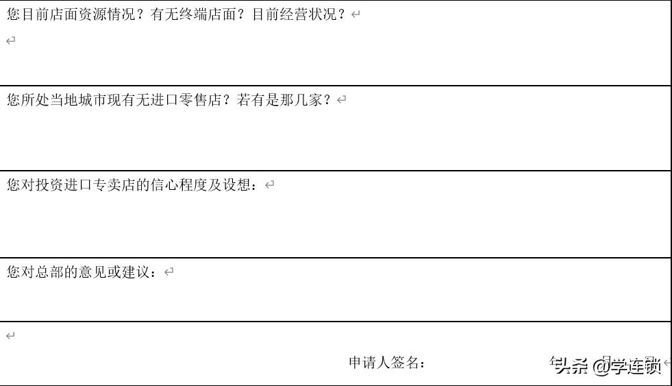 商业招商手册ppt免费,连锁经营招商ppt