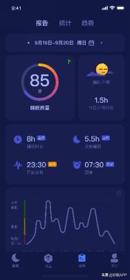 失眠软件,失眠软件推荐免费