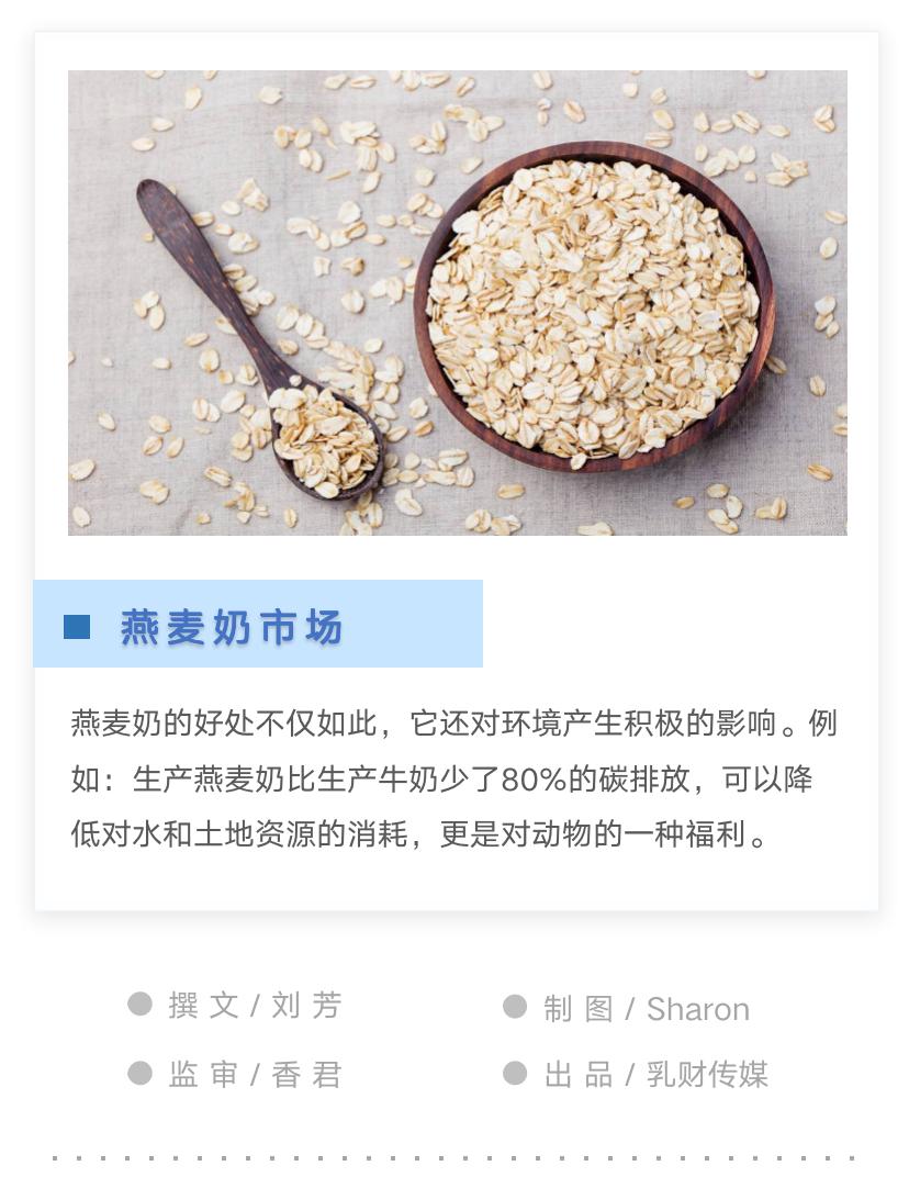 从北欧刮来的“燕麦风”是否能一直吹下去？