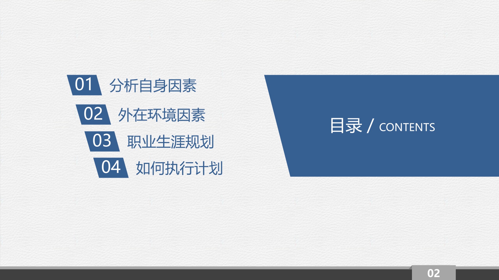 大学生职业生涯规划ppt模板推荐,大学生职业生涯规划ppt蓝白色