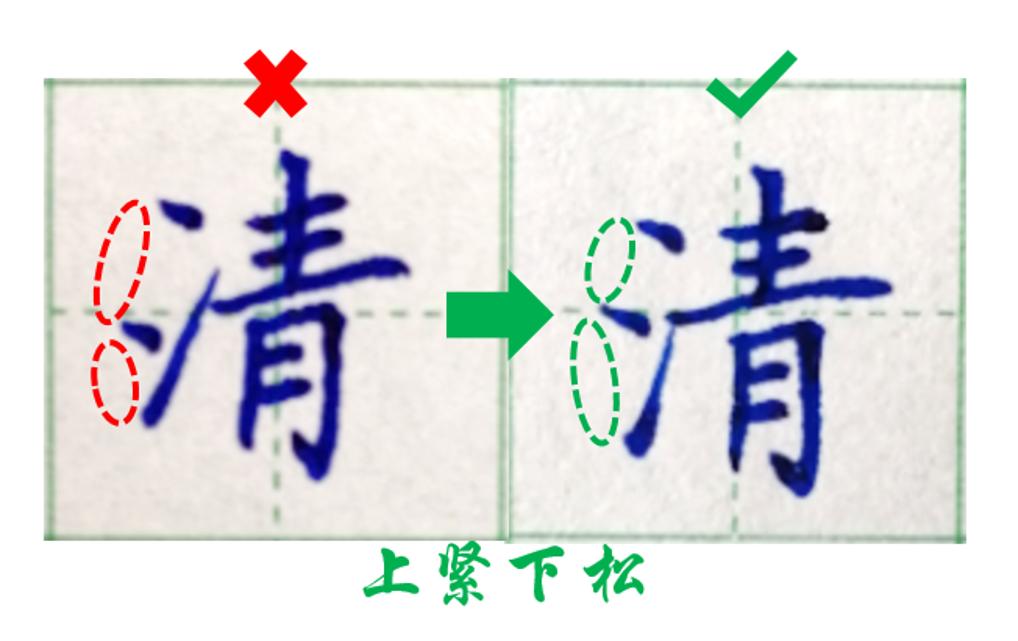 写字不好看怎么练书法,写字很难看如何快速练回来