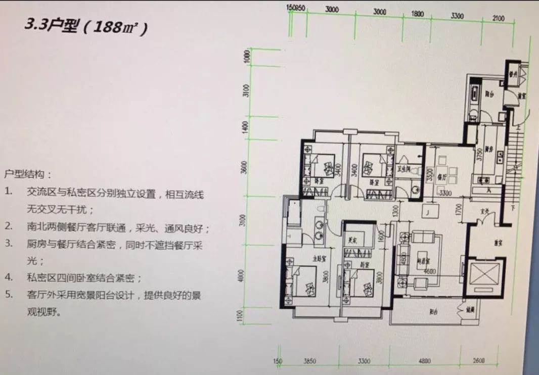 仁恒滨河湾哪一期好,仁恒滨河湾哪期好