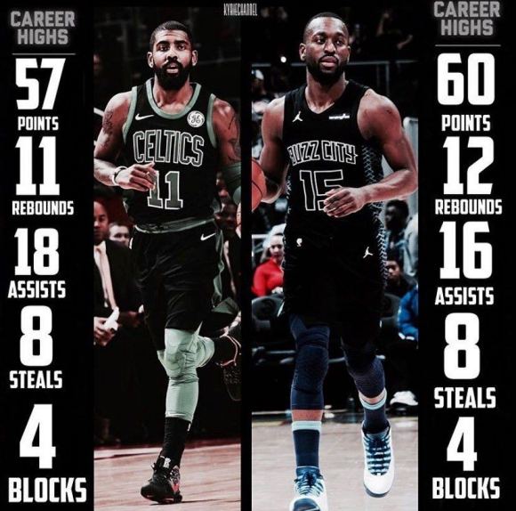 凯尔特人安吉补强,凯尔特人安吉集锦