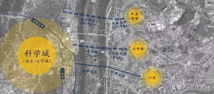 高新区3.0提速,2020年西永将迎来价值爆发时代