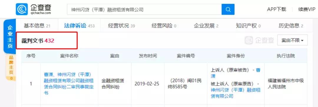 神州租车与神州优车,神州优车与神州租车