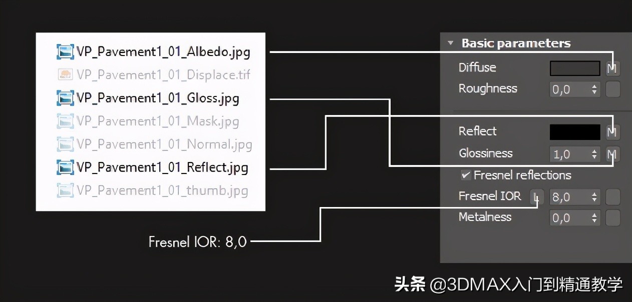 3dmax材质贴图案例高级教程,3dmax室内设计师