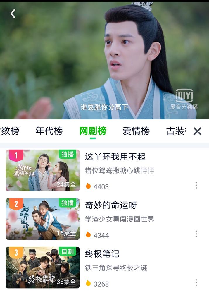 走起文化甜宠网剧《这丫环我用不起》开播,荣登网剧多榜第一