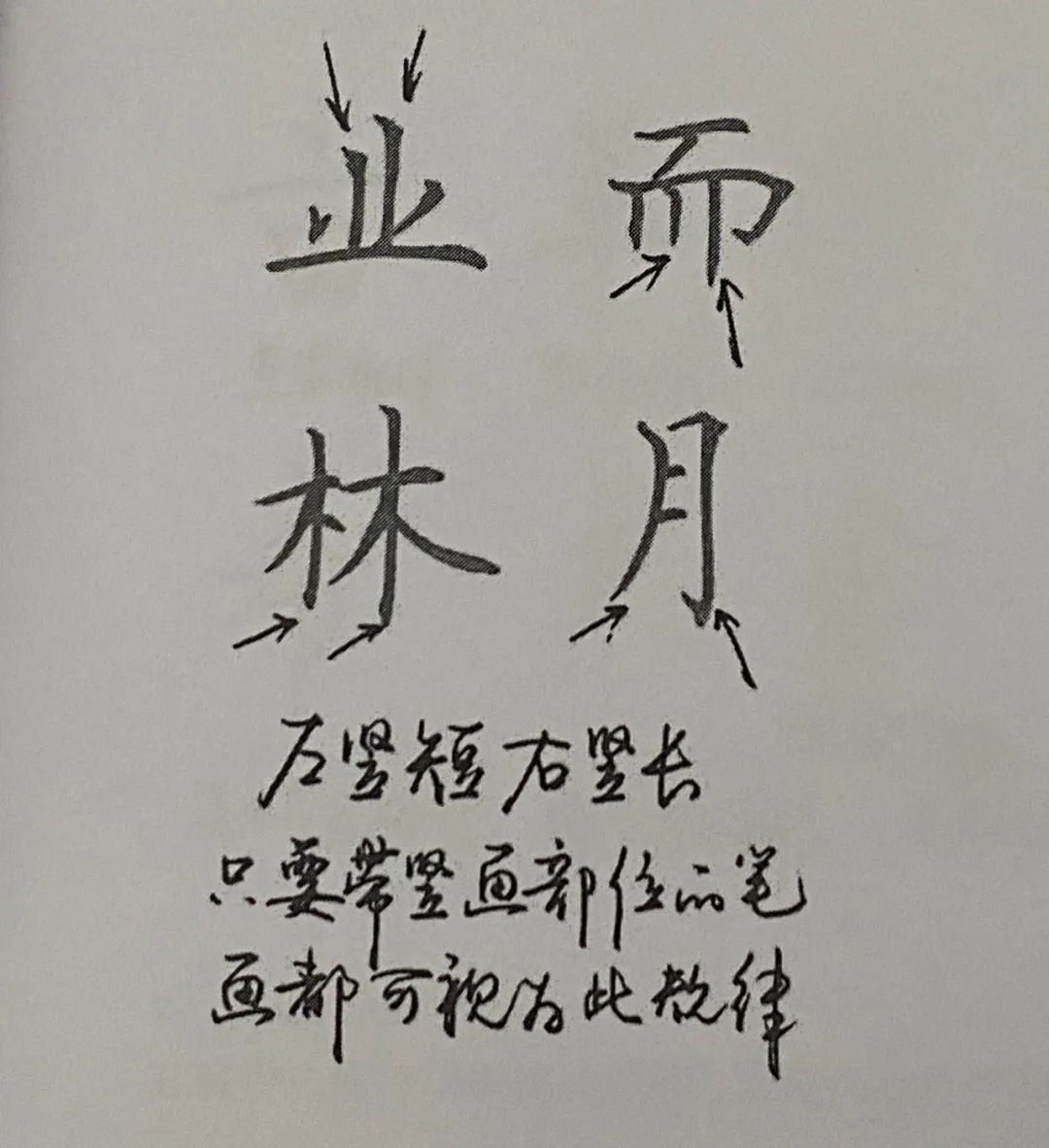 练字小技巧最有效的练字方法,练字技巧十个基本笔画