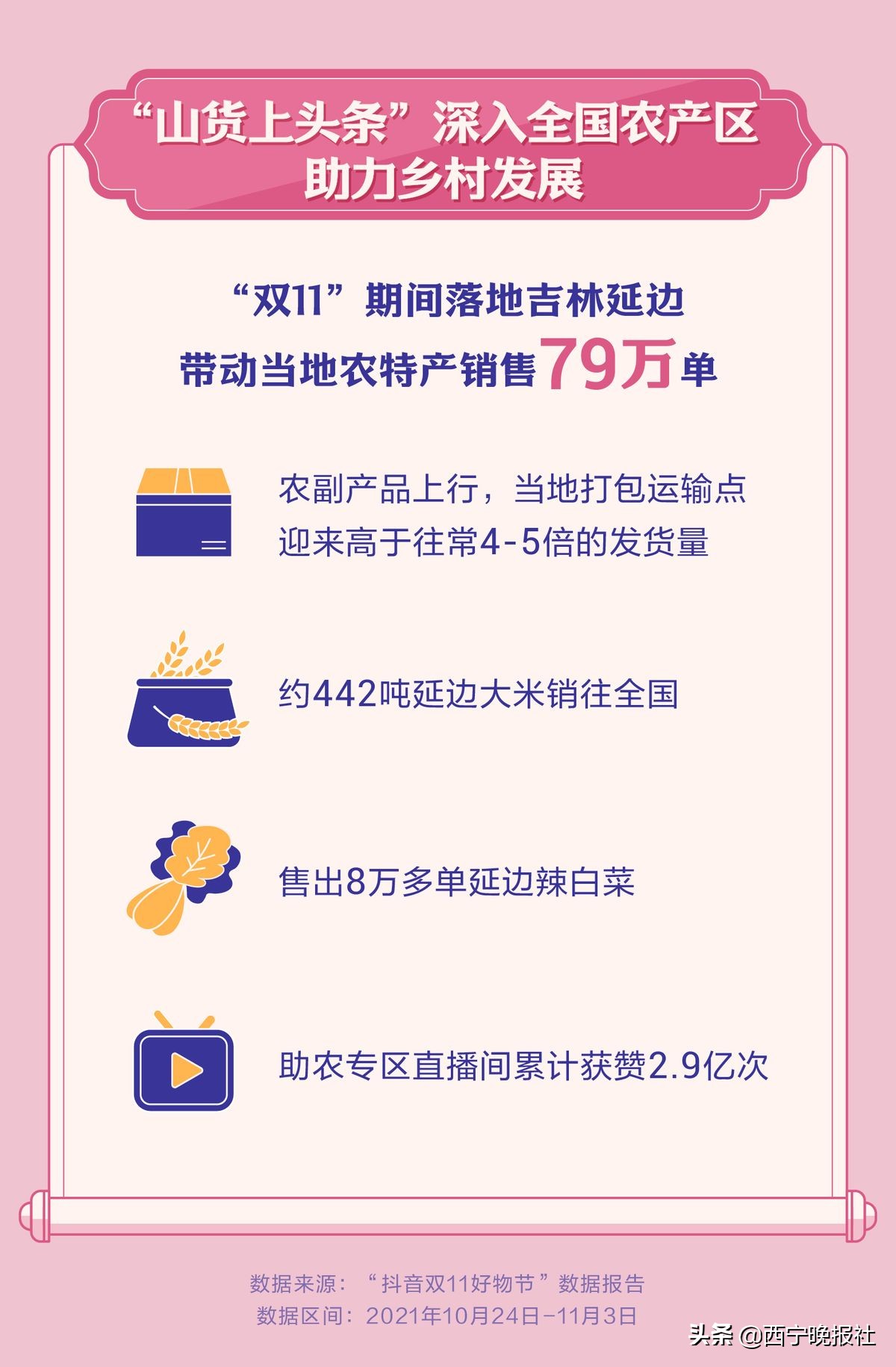 爆款榜国货超八成，国产品牌直播间热度高