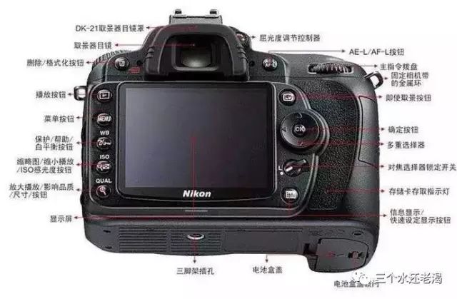 新手玩单反相机镜头怎么配,新手应该买哪种单反相机