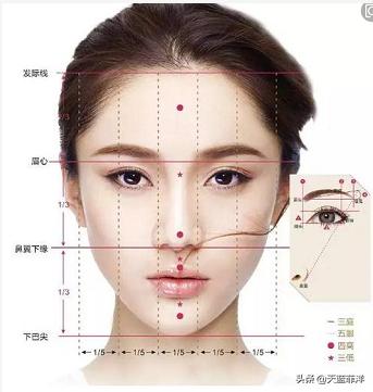 纹绣左右两边眉形不对称怎么办,纹绣眉毛设计眉形