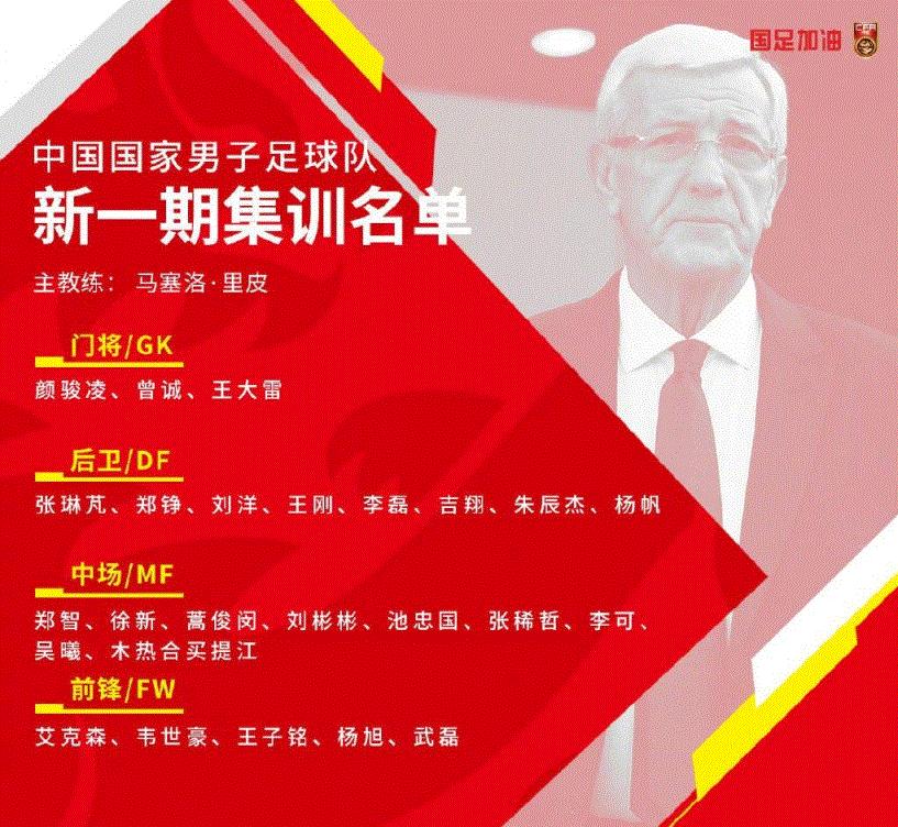 里皮国足名单,国足新一期大名单
