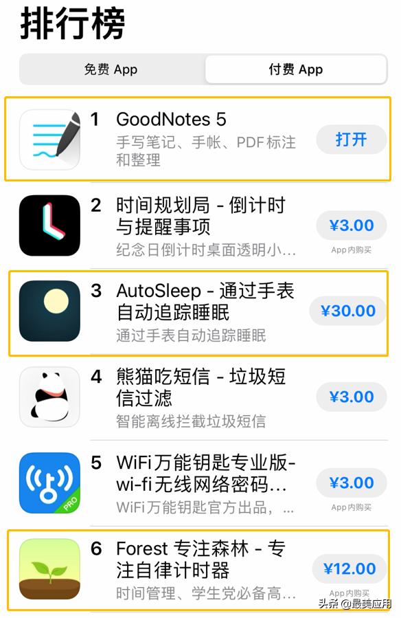 十大免费付费app排行榜,哪些付费app好用