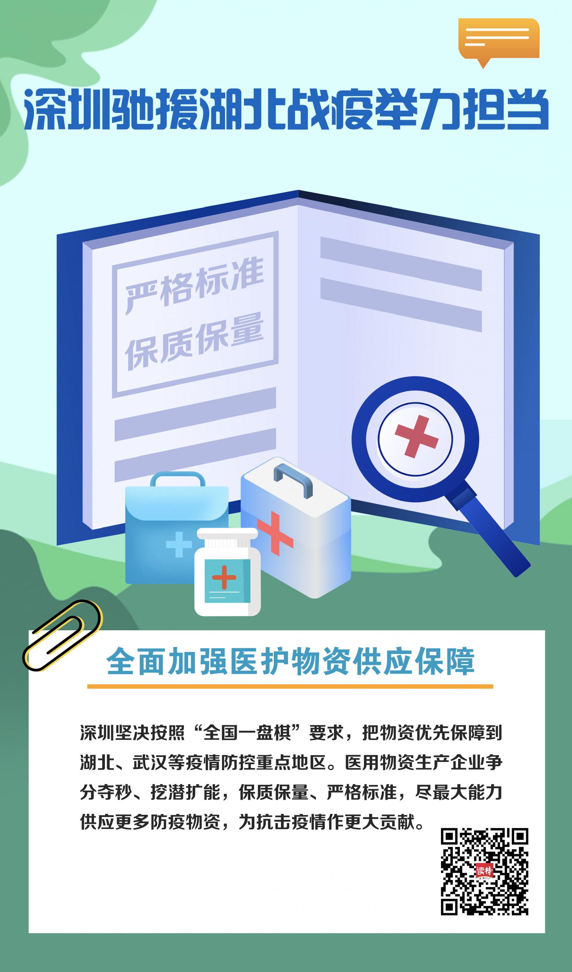 深圳抗新冠疫情,湖北支援深圳抗疫情况