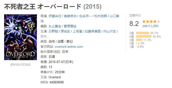 龙傲天动漫后宫番叫什么名字,龙傲天系列动漫一口气看完