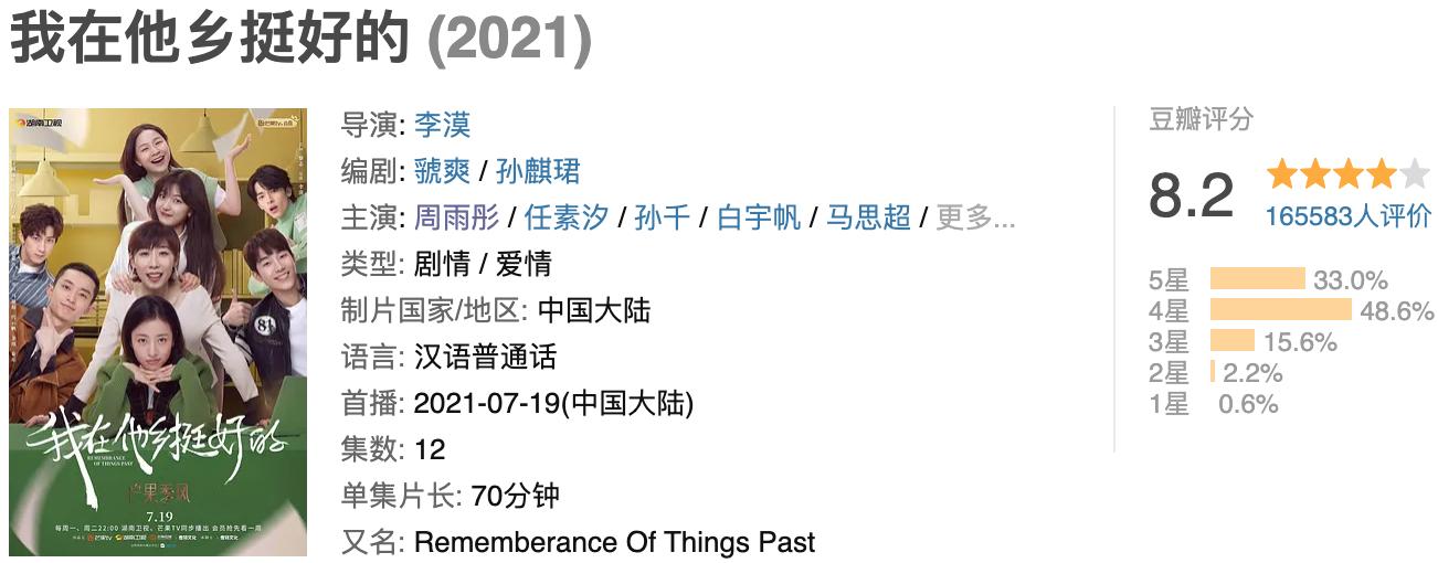 雨彤最近消息,雨彤近况曝光