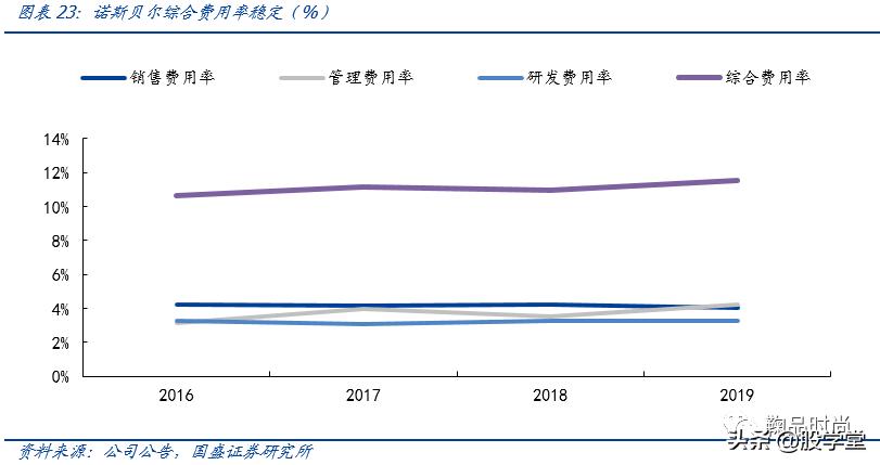 青松股份股价快速拉升,300132青松股份业绩预报