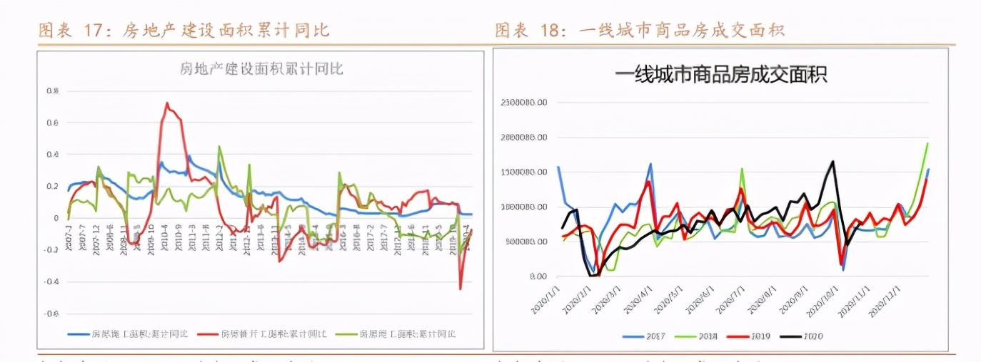 阿尔法牛价格最新行情,纯碱市场利好利空并存