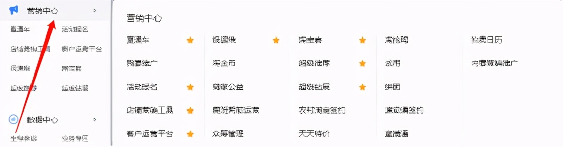 淘宝开店不可不知的100条生意经,淘宝开店必备知识和方法详解