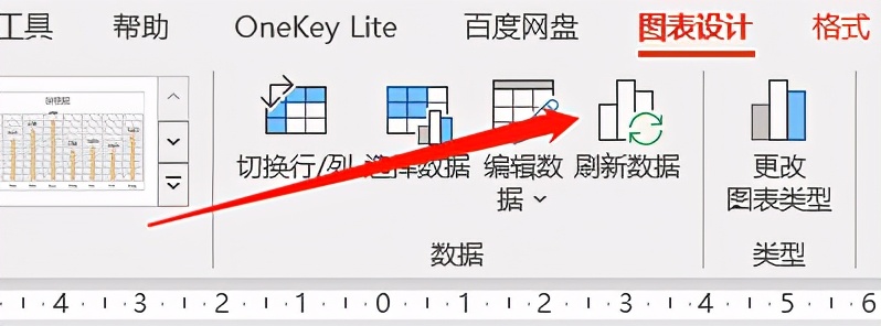 excel图表如何粘贴到ppt,怎样使ppt中的图表跟着excel同步