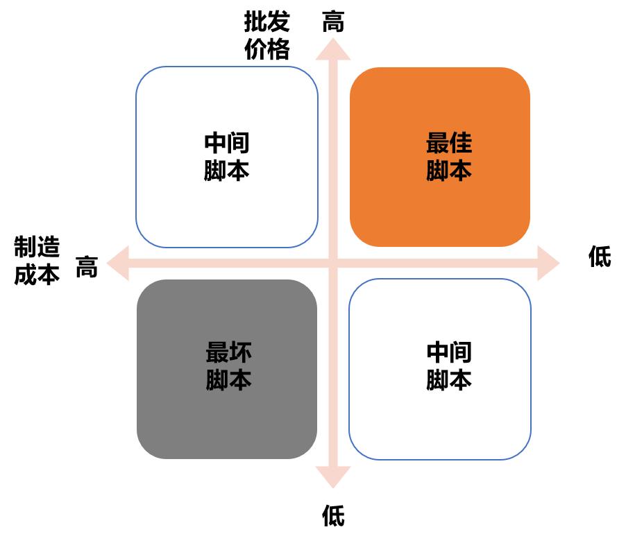 壳牌石油公司事件反转说明什么,壳牌石油公司重大损失案例