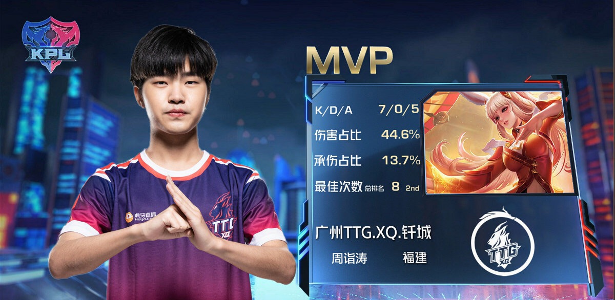 kpl秋季赛xq必胜,kplxq对战edg六分钟结束