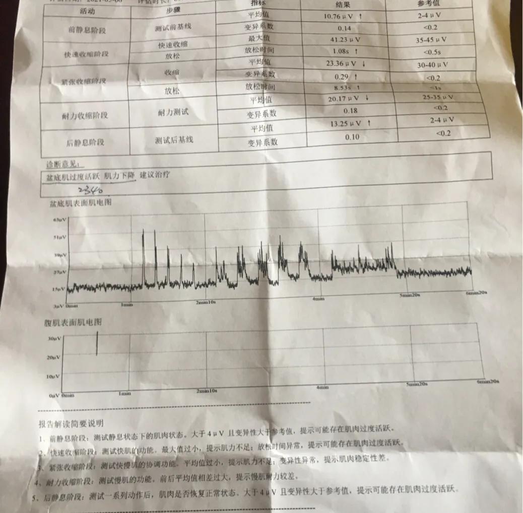 宝宝出生42天复查头部吗,宝宝出生42天复查到儿科复查
