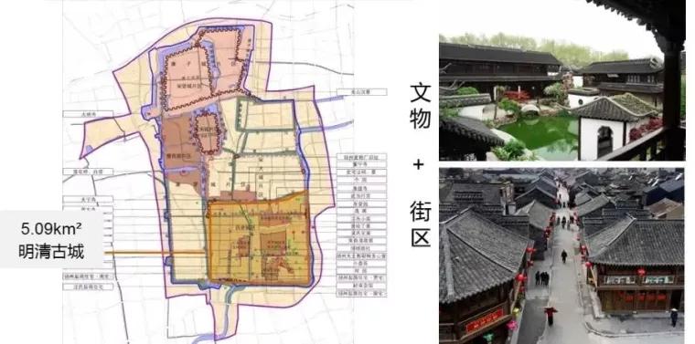 扬州新十大地标,扬州2024年最新项目