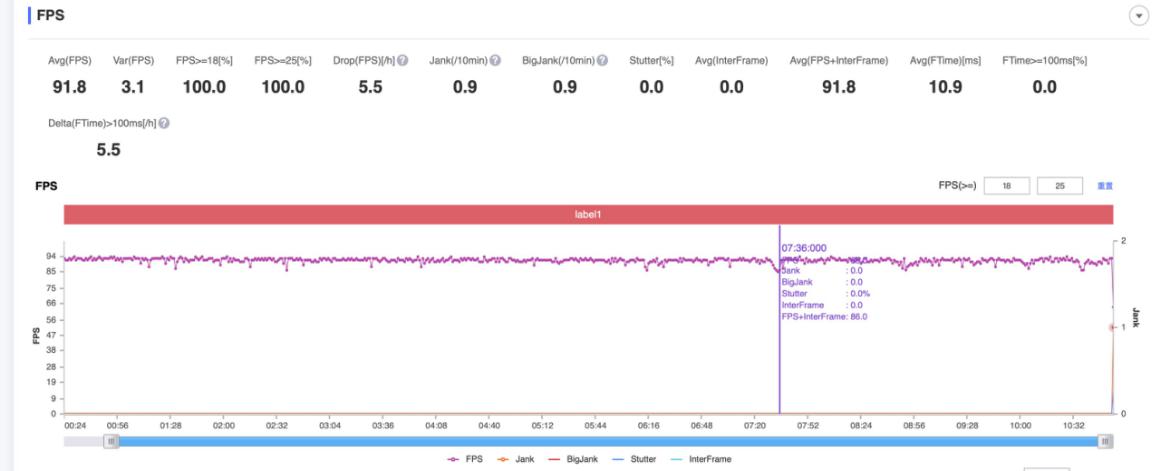 浅谈魅族18系列,魅族18的惊艳之处