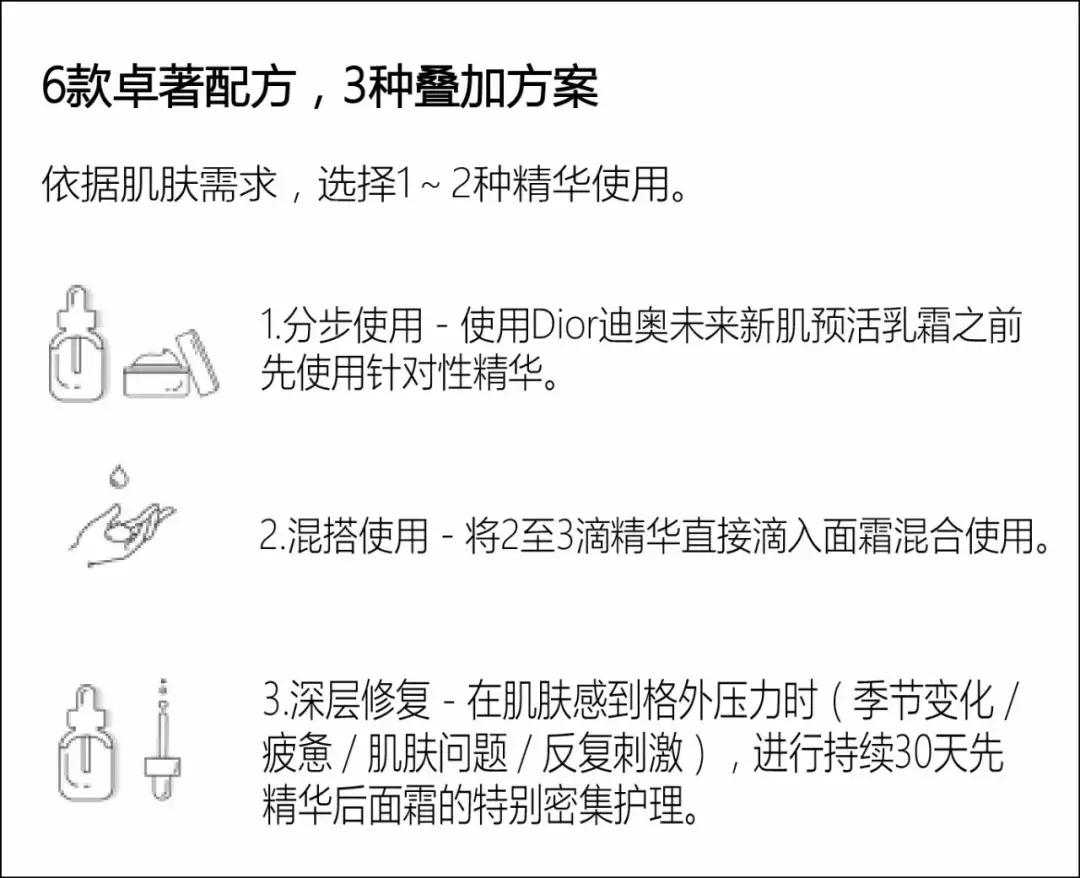 温和美白抗衰老抗氧化精华,抗糖抗氧化抗衰老精华平价