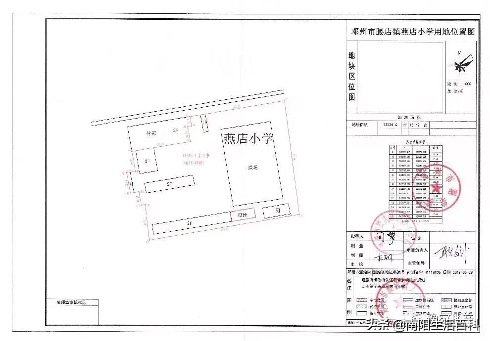 邓州市正在建设的学校,邓州23年新建学校规划