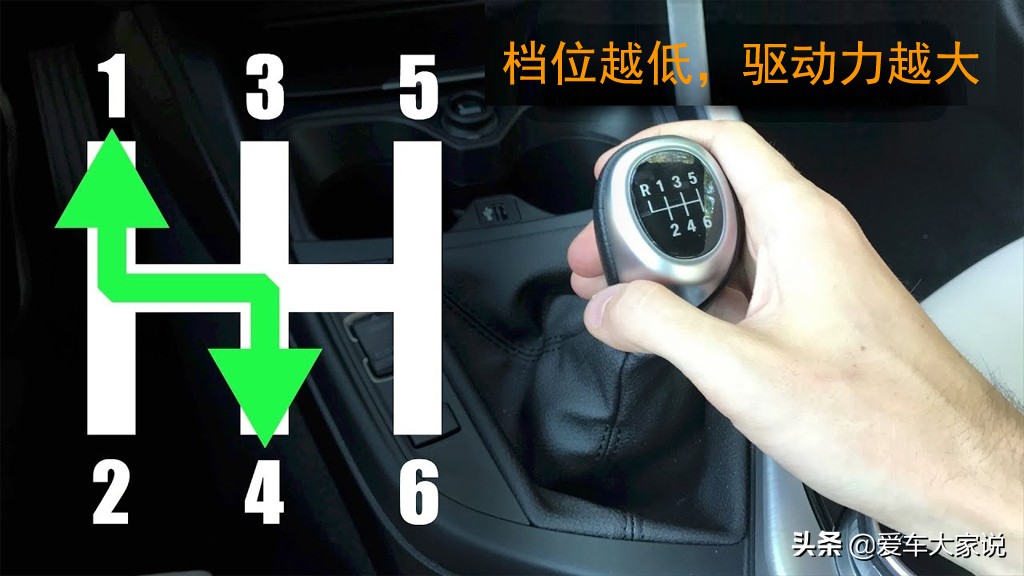 万变不离其宗什么道理,万变不离其宗的操盘手法