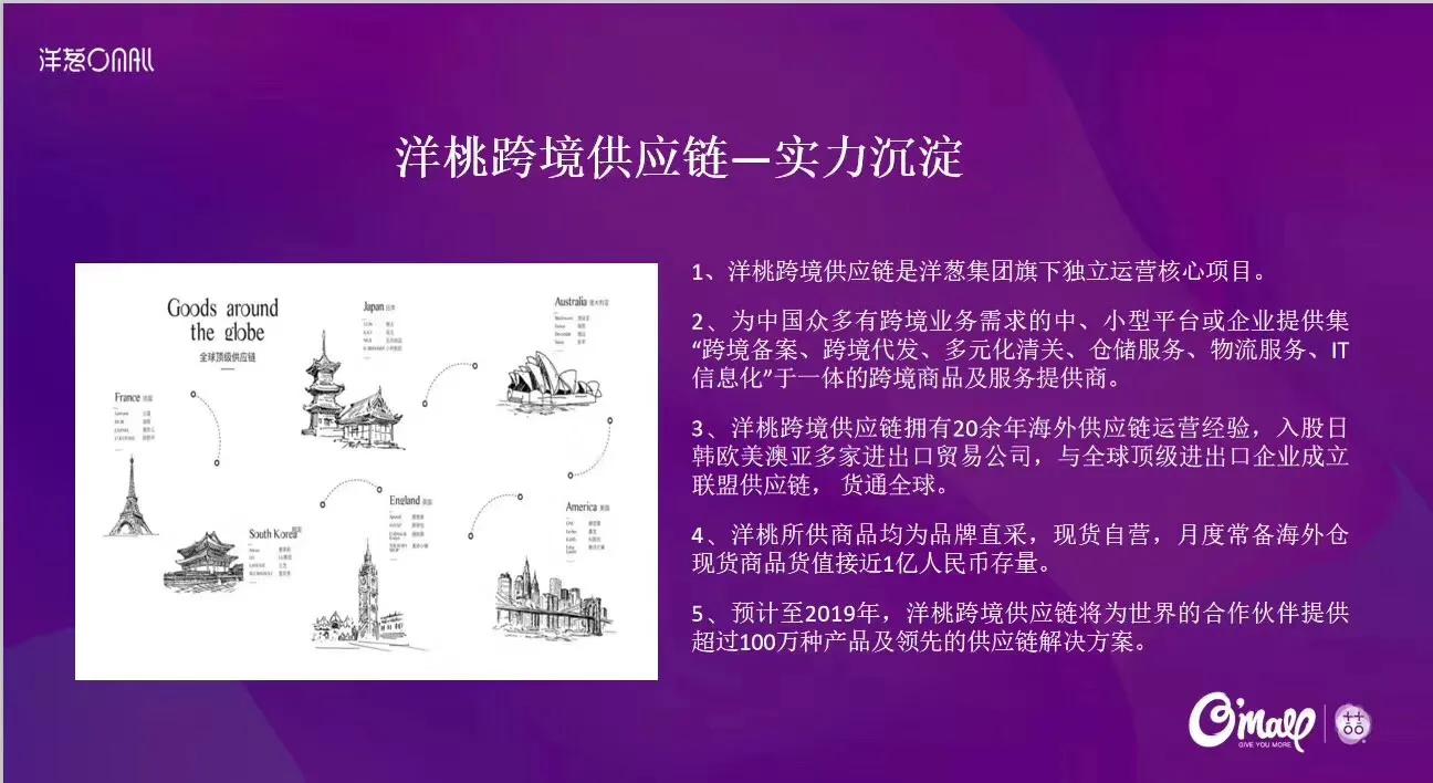 月牙儿完整版原唱amani,月牙儿挪威版本