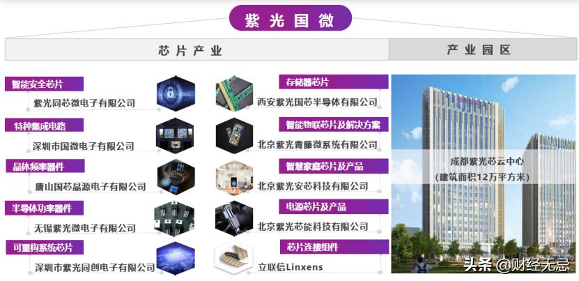 从输入法到国产芯片龙头，背靠中国顶级大学，靠什么撑起千亿市值